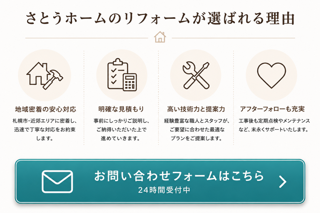 さとうホームへリフォームのご相談窓口はコチラ