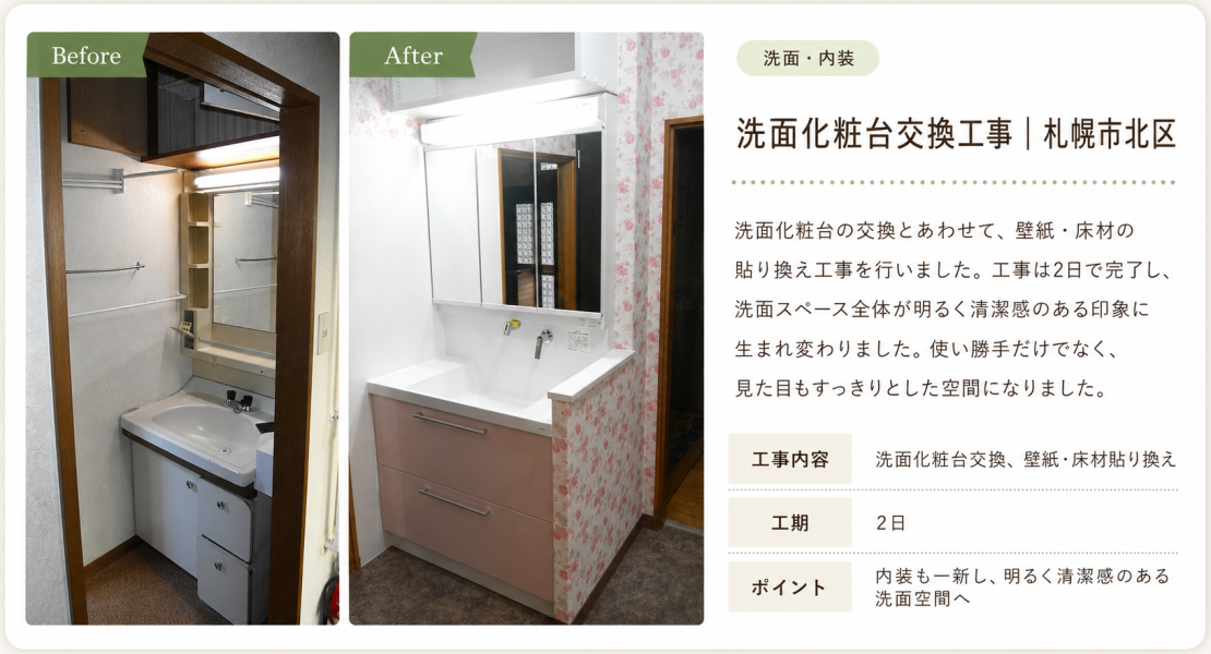 洗面台交換実例
