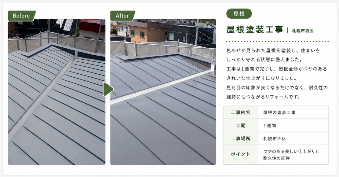 屋根塗装工事
