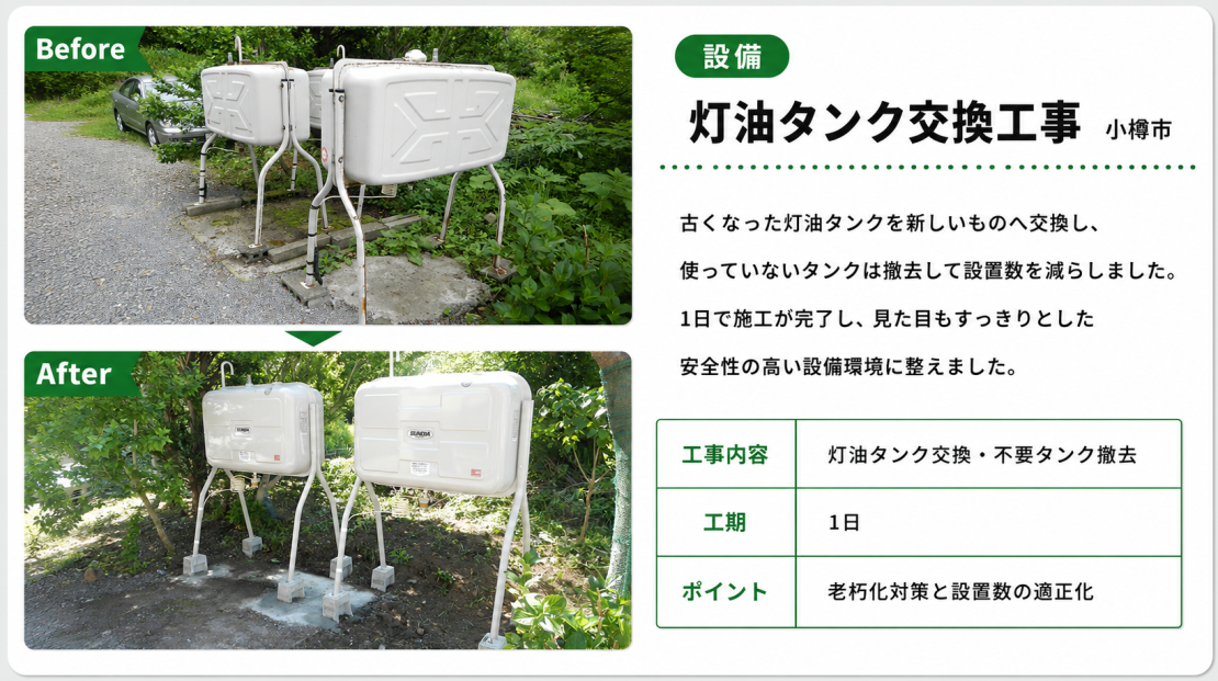 灯油タンク交換工事
