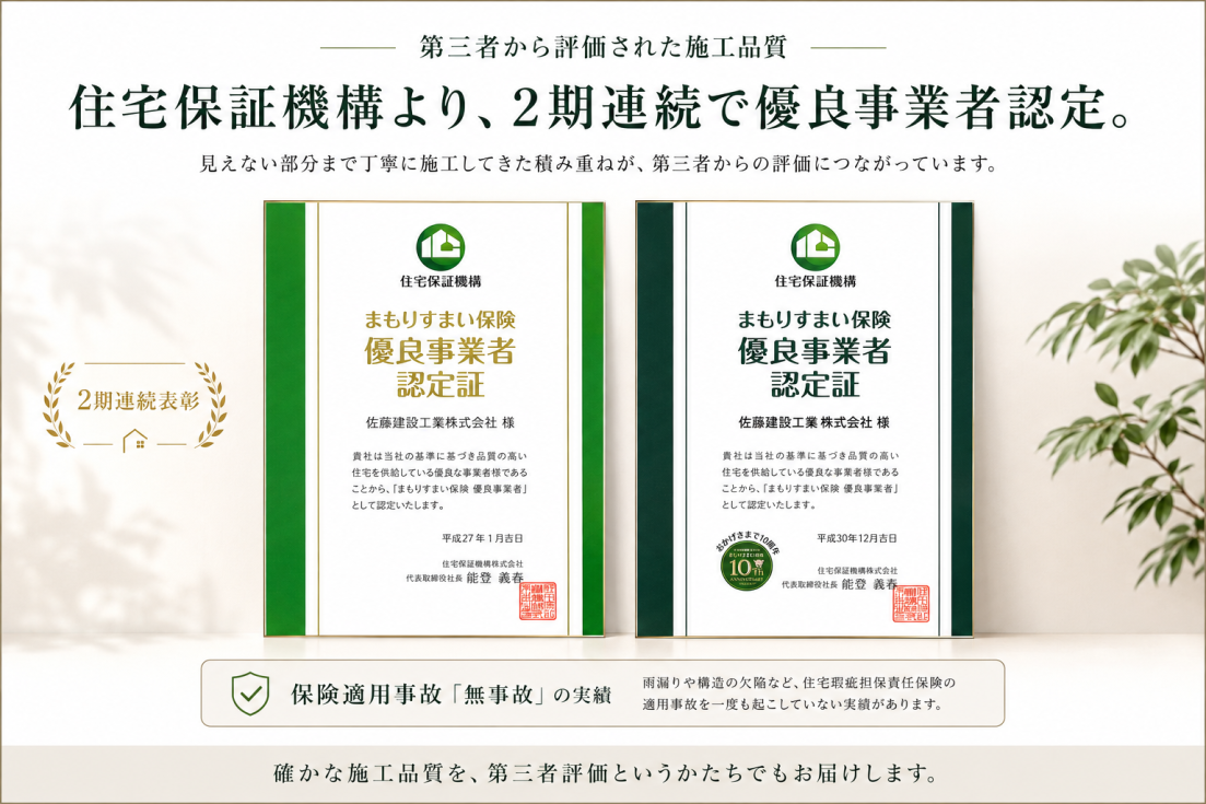 住宅保証機構のまもりすまい保険優良事業者認定証・2期連続表彰と保険適用事故無事故の実績