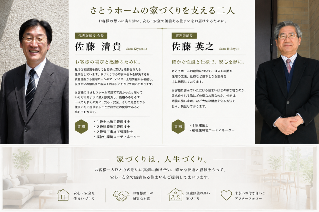 会長と専務のご紹介